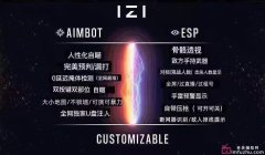 IZI内部-绝地求生透视自瞄